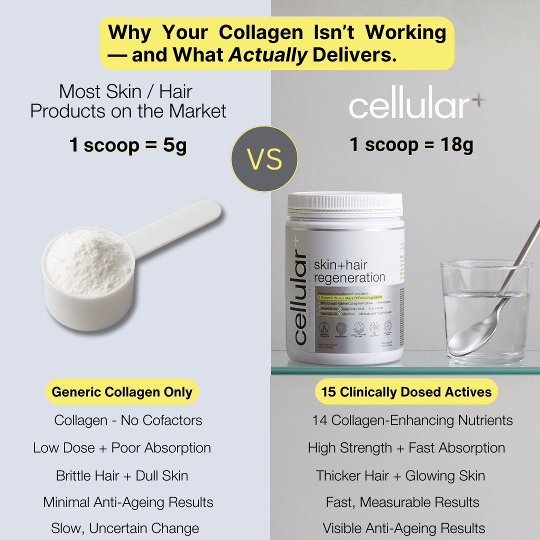 Skin + Hair Regeneration