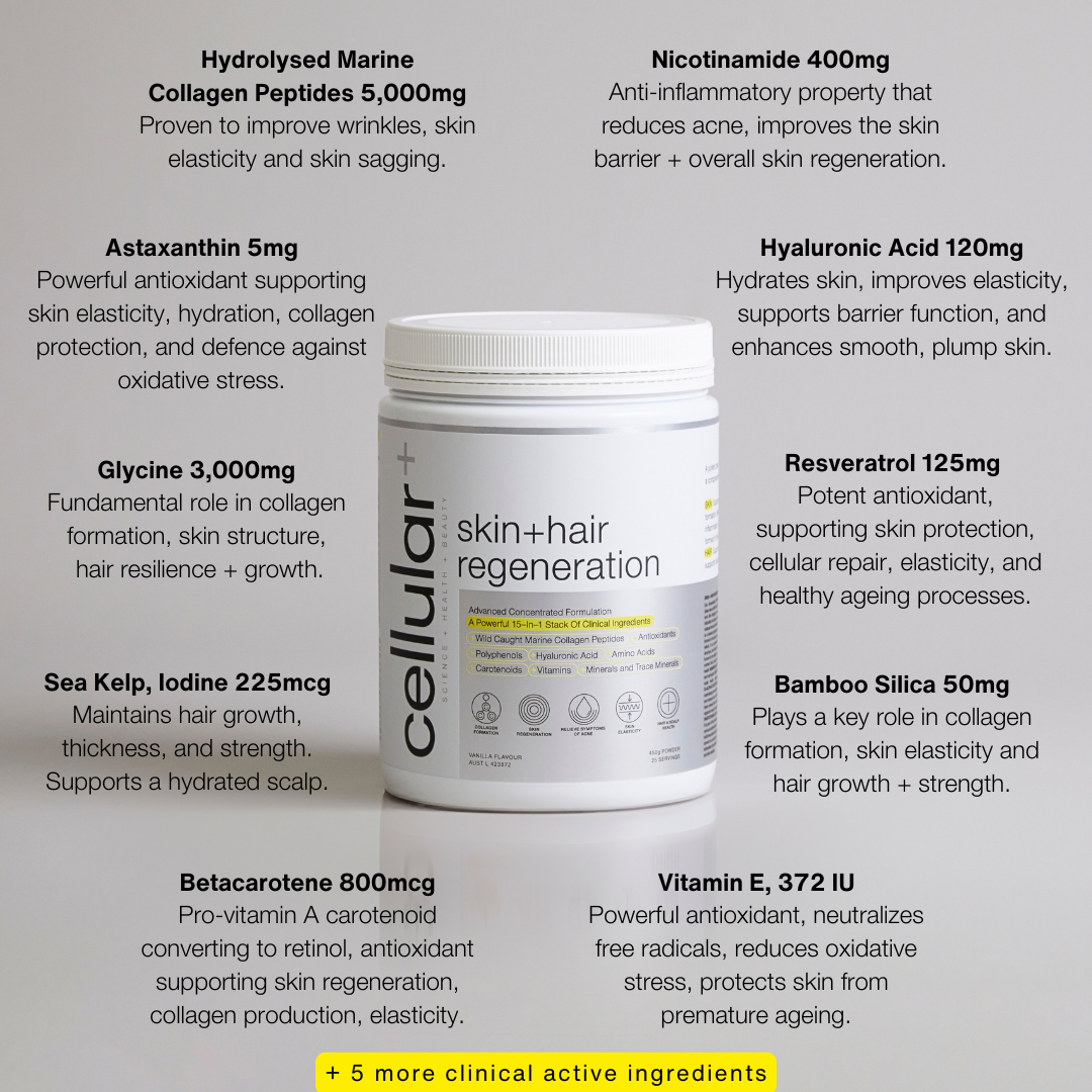 Skin + Hair Regeneration